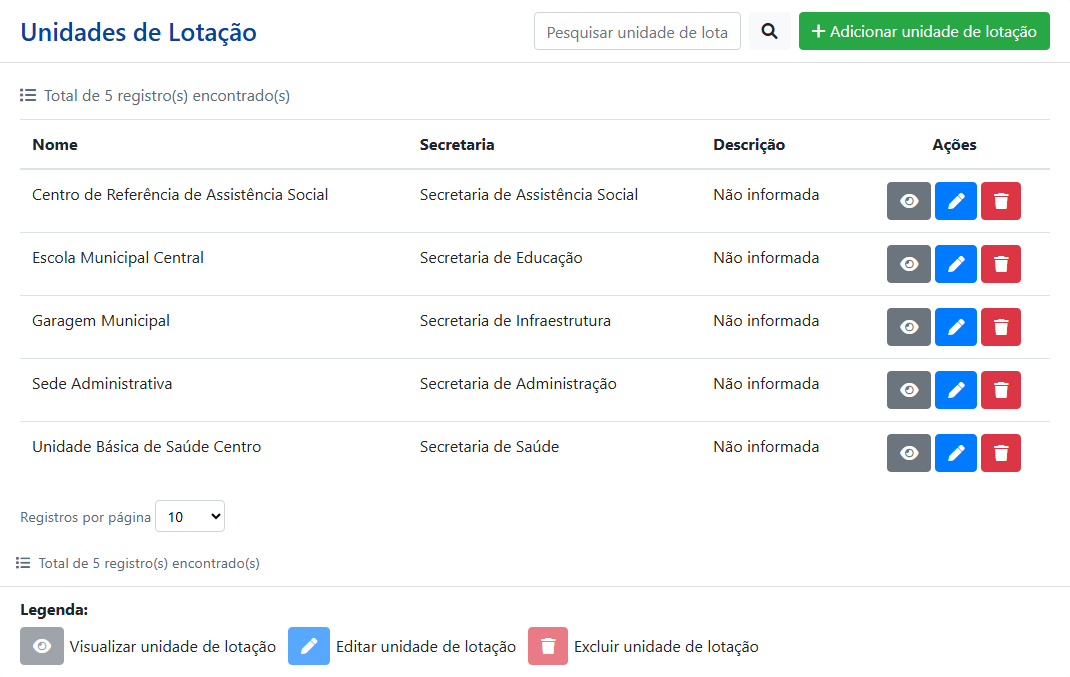 Unidades de lotação no ambiente demonstrativo do CNIS Municipal