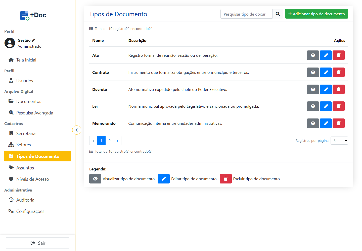 Tipos de documento no ambiente demonstrativo do +Doc